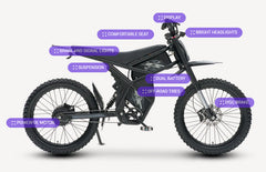 Riding Times GT73 Electric Motorbike